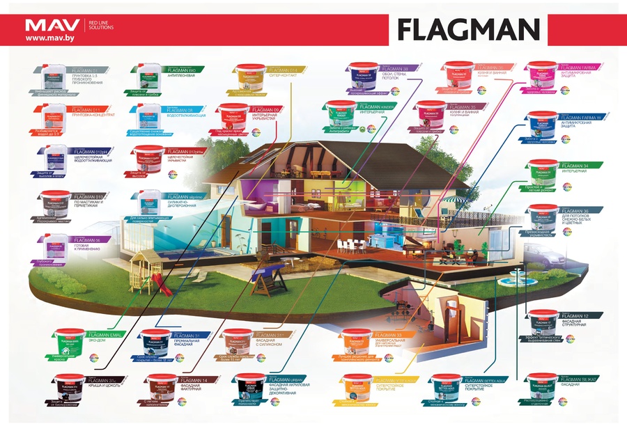 Новый каталог уникальных материалов FLAGMAN для профессионального ремонта