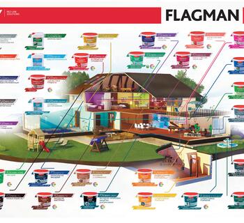 Новый каталог уникальных материалов FLAGMAN для профессионального ремонта
