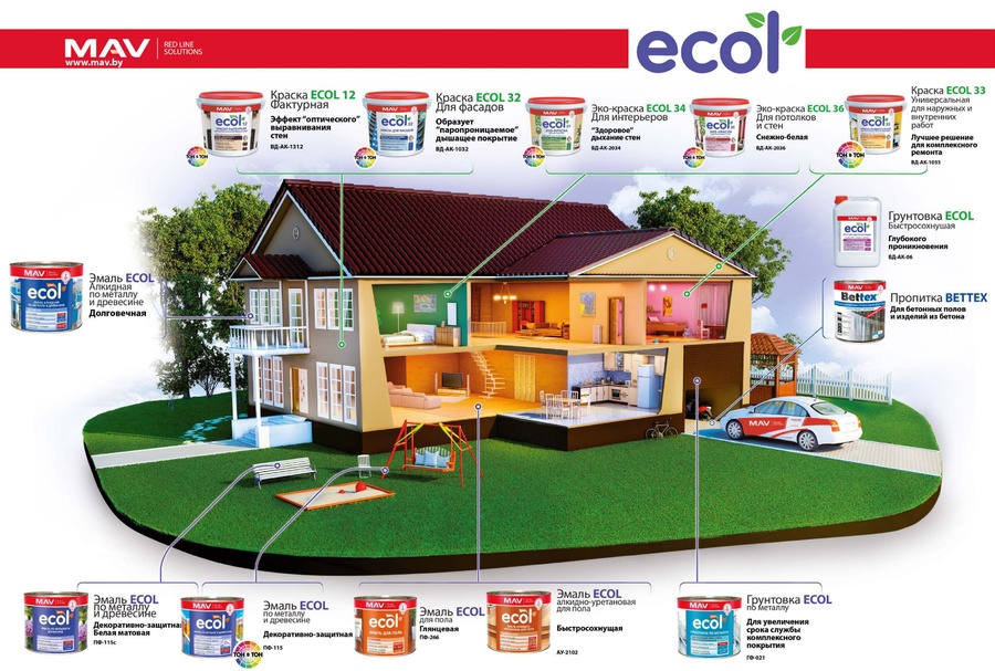 ECOL - это 6 водно-дисперсионных красок для минеральных поверхностей и 7 органоразбавимых красок для минеральных, деревянных и металлических поверхностей.
